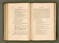 主要名稱：LÔ HOA KÁI-TSŌ THÓNG-IT SU-HĀN-BÛN圖檔，第203張，共281張