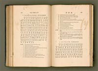 主要名稱：LÔ HOA KÁI-TSŌ THÓNG-IT SU-HĀN-BÛN圖檔，第209張，共281張