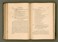 主要名稱：LÔ HOA KÁI-TSŌ THÓNG-IT SU-HĀN-BÛN圖檔，第210張，共281張