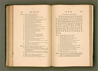 主要名稱：LÔ HOA KÁI-TSŌ THÓNG-IT SU-HĀN-BÛN圖檔，第216張，共281張