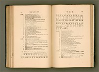 主要名稱：LÔ HOA KÁI-TSŌ THÓNG-IT SU-HĀN-BÛN圖檔，第220張，共281張