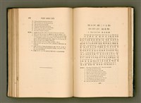 主要名稱：LÔ HOA KÁI-TSŌ THÓNG-IT SU-HĀN-BÛN圖檔，第222張，共281張