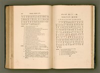 主要名稱：LÔ HOA KÁI-TSŌ THÓNG-IT SU-HĀN-BÛN圖檔，第238張，共281張