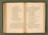 主要名稱：LÔ HOA KÁI-TSŌ THÓNG-IT SU-HĀN-BÛN圖檔，第239張，共281張