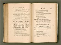 主要名稱：LÔ HOA KÁI-TSŌ THÓNG-IT SU-HĀN-BÛN圖檔，第242張，共281張