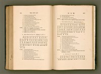 主要名稱：LÔ HOA KÁI-TSŌ THÓNG-IT SU-HĀN-BÛN圖檔，第250張，共281張