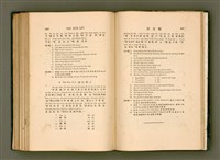 主要名稱：LÔ HOA KÁI-TSŌ THÓNG-IT SU-HĀN-BÛN圖檔，第251張，共281張