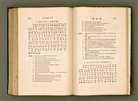 主要名稱：LÔ HOA KÁI-TSŌ THÓNG-IT SU-HĀN-BÛN圖檔，第254張，共281張