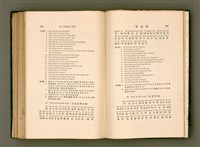 主要名稱：LÔ HOA KÁI-TSŌ THÓNG-IT SU-HĀN-BÛN圖檔，第265張，共281張