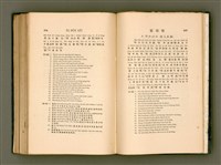 主要名稱：LÔ HOA KÁI-TSŌ THÓNG-IT SU-HĀN-BÛN圖檔，第270張，共281張