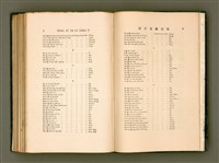 主要名稱：LÔ HOA KÁI-TSŌ THÓNG-IT SU-HĀN-BÛN圖檔，第276張，共281張