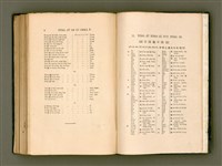 主要名稱：LÔ HOA KÁI-TSŌ THÓNG-IT SU-HĀN-BÛN圖檔，第278張，共281張