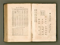 主要名稱：LÔ HOA KÁI-TSŌ THÓNG-IT SU-HĀN-BÛN圖檔，第280張，共281張