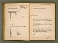 主要名稱：臺語會話 第一冊 （SPEAK TAIWANESE Book I）/其他-其他名稱：Tâi-gí Hōe-ōe Tē 1 chheh圖檔，第45張，共172張