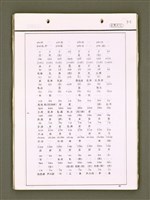 主要名稱：無題名：台語聲調與變音/其他-其他名稱：無題名：Tâi-gí siaⁿ-tiāu kap piàn-tiāu圖檔，第4張，共79張