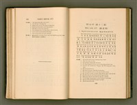 主要名稱：LÔ HOA KÁI-TSŌ THÓNG-IT SU-HĀN-BÛN圖檔，第68張，共281張