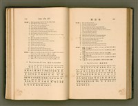主要名稱：LÔ HOA KÁI-TSŌ THÓNG-IT SU-HĀN-BÛN圖檔，第72張，共281張