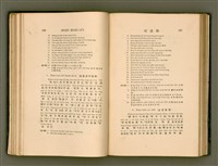 主要名稱：LÔ HOA KÁI-TSŌ THÓNG-IT SU-HĀN-BÛN圖檔，第80張，共281張
