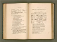 主要名稱：LÔ HOA KÁI-TSŌ THÓNG-IT SU-HĀN-BÛN圖檔，第101張，共281張