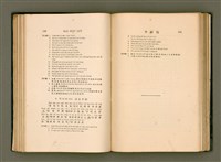 主要名稱：LÔ HOA KÁI-TSŌ THÓNG-IT SU-HĀN-BÛN圖檔，第113張，共281張