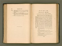 主要名稱：LÔ HOA KÁI-TSŌ THÓNG-IT SU-HĀN-BÛN圖檔，第135張，共281張