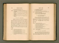 主要名稱：LÔ HOA KÁI-TSŌ THÓNG-IT SU-HĀN-BÛN圖檔，第143張，共281張