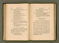 主要名稱：LÔ HOA KÁI-TSŌ THÓNG-IT SU-HĀN-BÛN圖檔，第152張，共281張