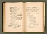 主要名稱：LÔ HOA KÁI-TSŌ THÓNG-IT SU-HĀN-BÛN圖檔，第173張，共281張