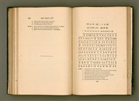 主要名稱：LÔ HOA KÁI-TSŌ THÓNG-IT SU-HĀN-BÛN圖檔，第197張，共281張