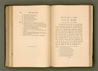 主要名稱：LÔ HOA KÁI-TSŌ THÓNG-IT SU-HĀN-BÛN圖檔，第221張，共281張