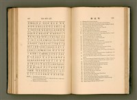 主要名稱：LÔ HOA KÁI-TSŌ THÓNG-IT SU-HĀN-BÛN圖檔，第223張，共281張