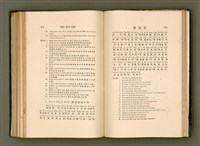 主要名稱：LÔ HOA KÁI-TSŌ THÓNG-IT SU-HĀN-BÛN圖檔，第224張，共281張