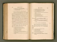 主要名稱：LÔ HOA KÁI-TSŌ THÓNG-IT SU-HĀN-BÛN圖檔，第241張，共281張