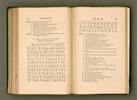 主要名稱：LÔ HOA KÁI-TSŌ THÓNG-IT SU-HĀN-BÛN圖檔，第244張，共281張