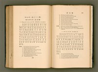 主要名稱：LÔ HOA KÁI-TSŌ THÓNG-IT SU-HĀN-BÛN圖檔，第248張，共281張