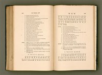 主要名稱：LÔ HOA KÁI-TSŌ THÓNG-IT SU-HĀN-BÛN圖檔，第258張，共281張