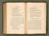 主要名稱：LÔ HOA KÁI-TSŌ THÓNG-IT SU-HĀN-BÛN圖檔，第263張，共281張