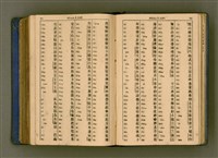 主要名稱：廈門音新字典/其他-其他名稱：Ē-mn̂g im Sin Jī-tián圖檔，第450張，共520張