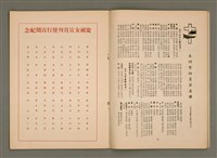 期刊名稱：Lú Soan Ge̍h-khan Tē 100 kî/其他-其他名稱：女宣月刊 第100期圖檔，第9張，共22張