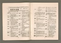 期刊名稱：TÂI-OÂN KÀU-HŌE KONG-PÒ 1001 Hō/其他-其他名稱：台灣教會公報 1001號圖檔，第8張，共15張