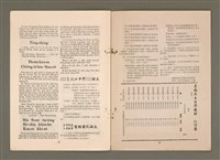 期刊名稱：TÂI-OÂN KÀU-HŌE KONG-PÒ 1009 Hō/其他-其他名稱：台灣教會公報 1009號圖檔，第10張，共12張