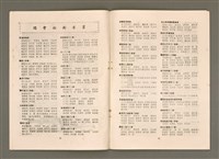 期刊名稱：TÂI-OÂN KÀU-HŌE KONG-PÒ 1024、1025 Hō Ha̍p-khan/其他-其他名稱：台灣教會公報1024、1025號 合刊圖檔，第10張，共20張