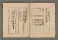 期刊名稱：Ka-tiong T. K. C. thong-sìn  Tē II Hō/其他-其他名稱：嘉中T. K. C.通訊 第2號圖檔，第6張，共11張