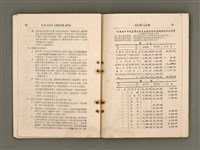 主要名稱：Tâi-oân Ki-tok Tiúⁿ-ló Kàu-hōe Tē 9 Kài Chóng-hōe Gī-sū-lio̍k/其他-其他名稱：台灣基督長老教會 第9屆總會議事錄圖檔，第34張，共110張