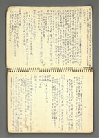 主要名稱：閱讀筆記：座談演講參考資料圖檔，第6張，共34張