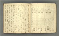 主要名稱：琦君筆記：哲學史筆記（一）圖檔，第10張，共84張