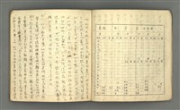 主要名稱：琦君筆記：哲學史筆記（一）圖檔，第11張，共84張