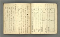 主要名稱：琦君筆記：哲學史筆記（一）圖檔，第16張，共84張