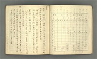 主要名稱：琦君筆記：哲學史筆記（一）圖檔，第19張，共84張