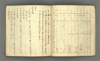 主要名稱：琦君筆記：哲學史筆記（一）圖檔，第21張，共84張